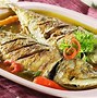 Cara Memasak Pesmol Ikan Bandeng