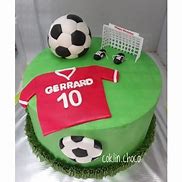 Kue Ultah Bola Portugal Terbaru 2024 Terbaru